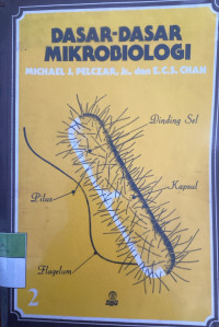 Image of Dasar-Dasar Mikrobiologi